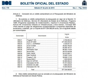 ¿Recortes? ¿De qué nos habla? ¡Esto son cosas importantes, no como la salud o la educación! ¡Demagogo!